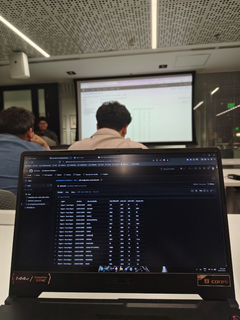 AWS Event